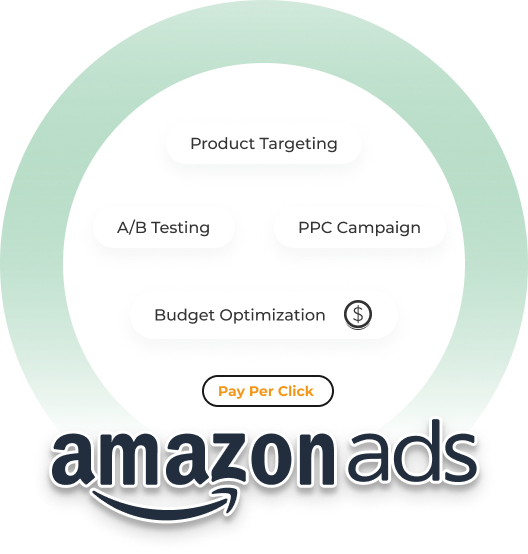 Amazon PPC banner